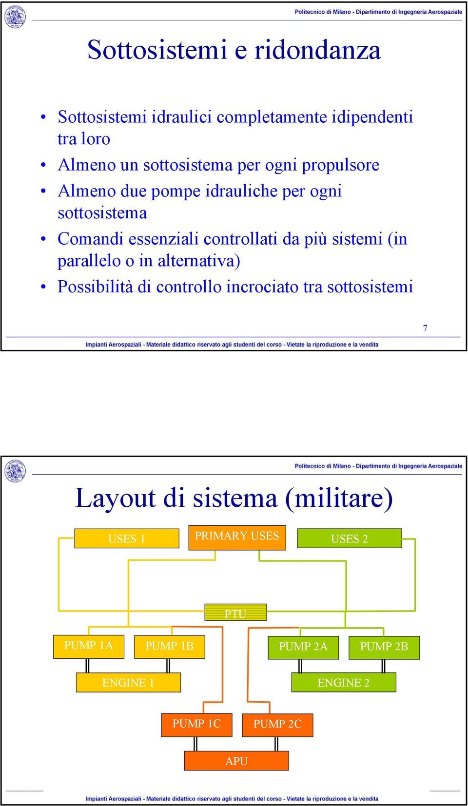 sistemi (in parallelo o in alternativa) Possibilità di controllo incrociato tra sottosistemi 7 Layout di