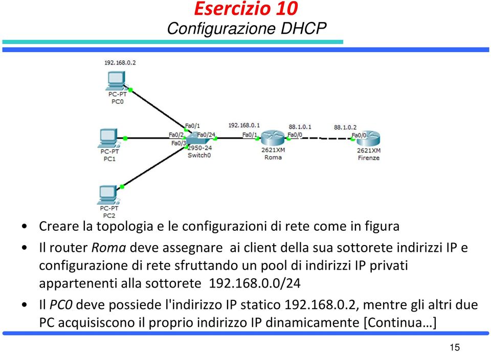 di indirizzi IP privati appartenenti alla sottorete 192.168.0.