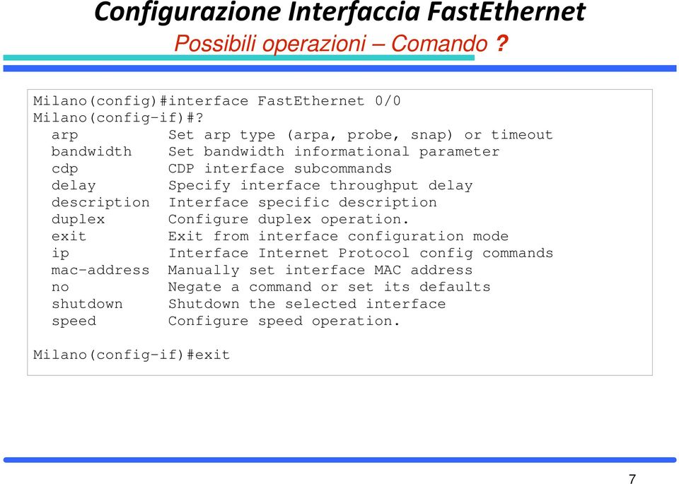 delay description Interface specific description duplex Configure duplex operation.