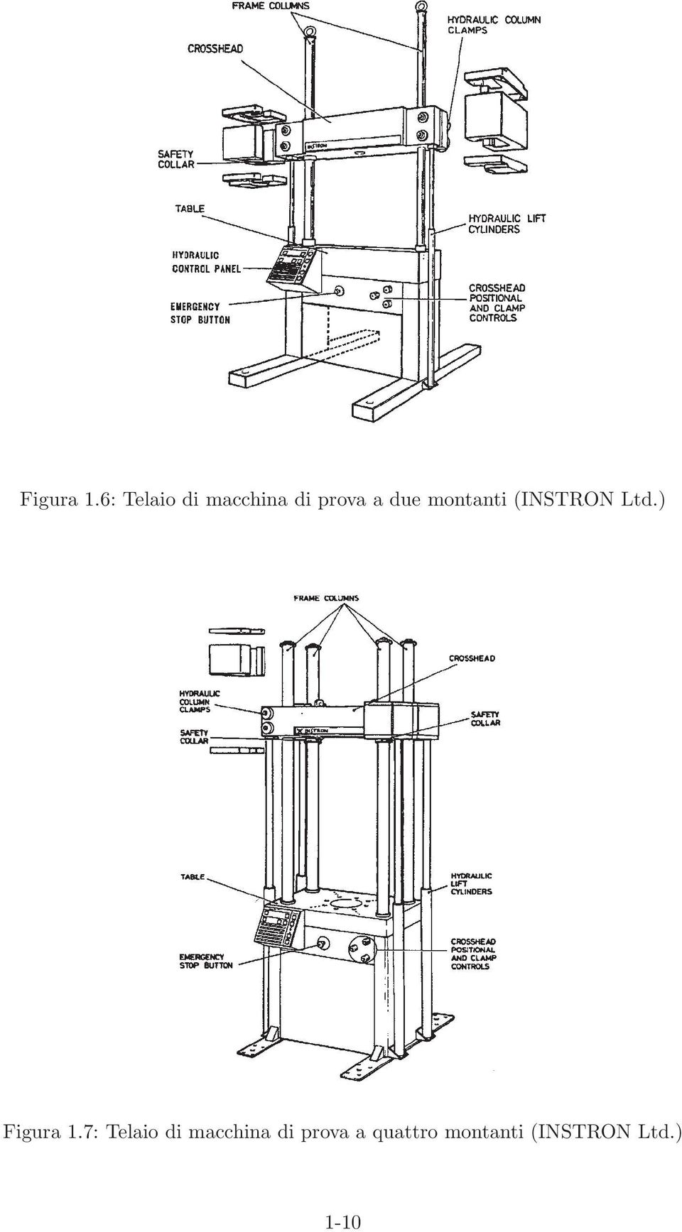 montanti (INSTRON Ltd.