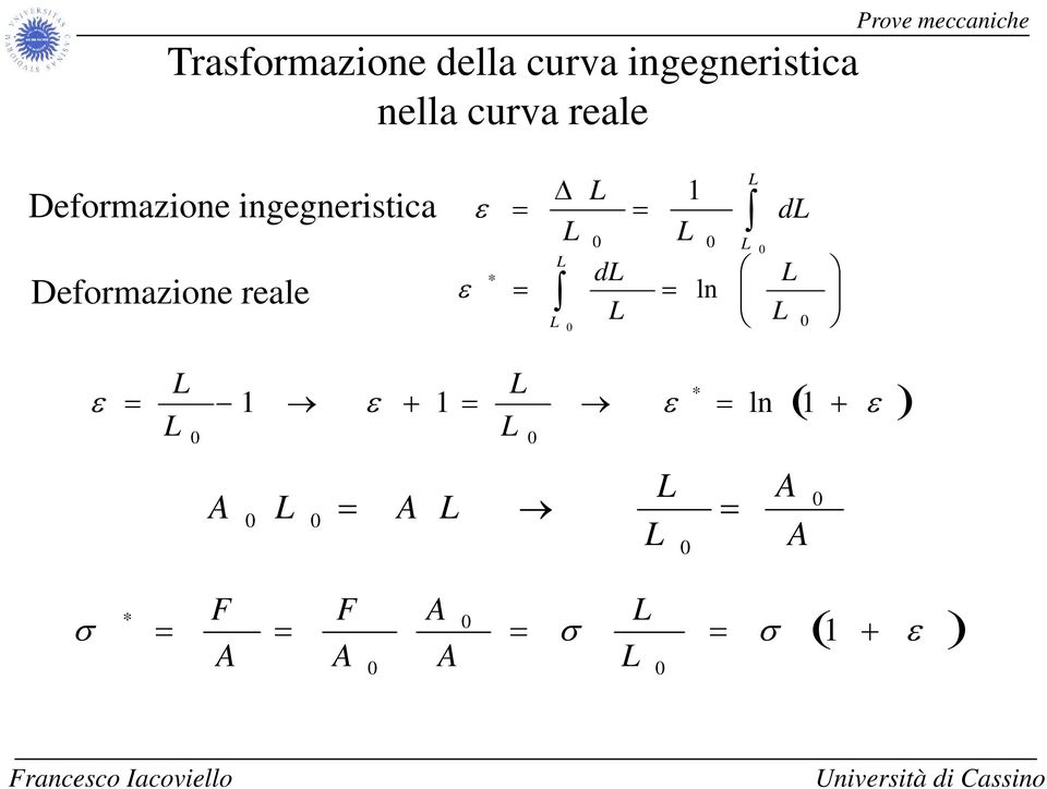 L 0 0 dl L 0 = ln L L 0 dl L L 0 L L * ε = 1 ε + 1 = ε = ln 1 + L 0 L L A 0 A