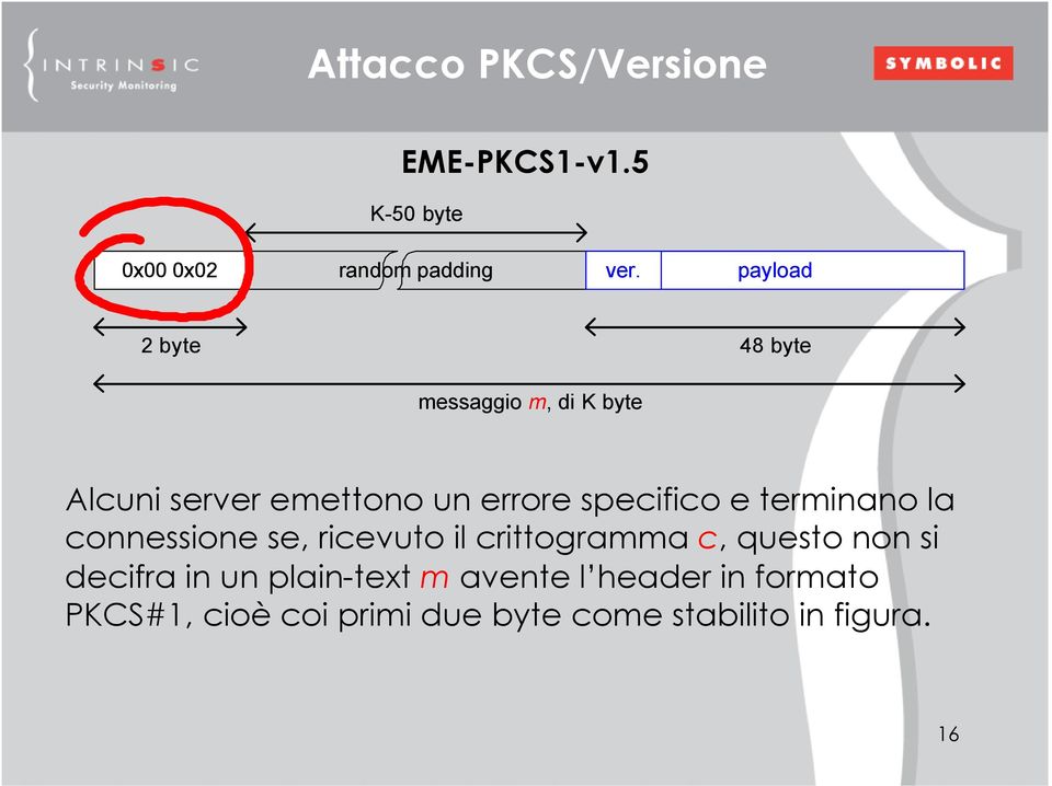 e terminano la connessione se, ricevuto il crittogramma c, questo non si decifra in un