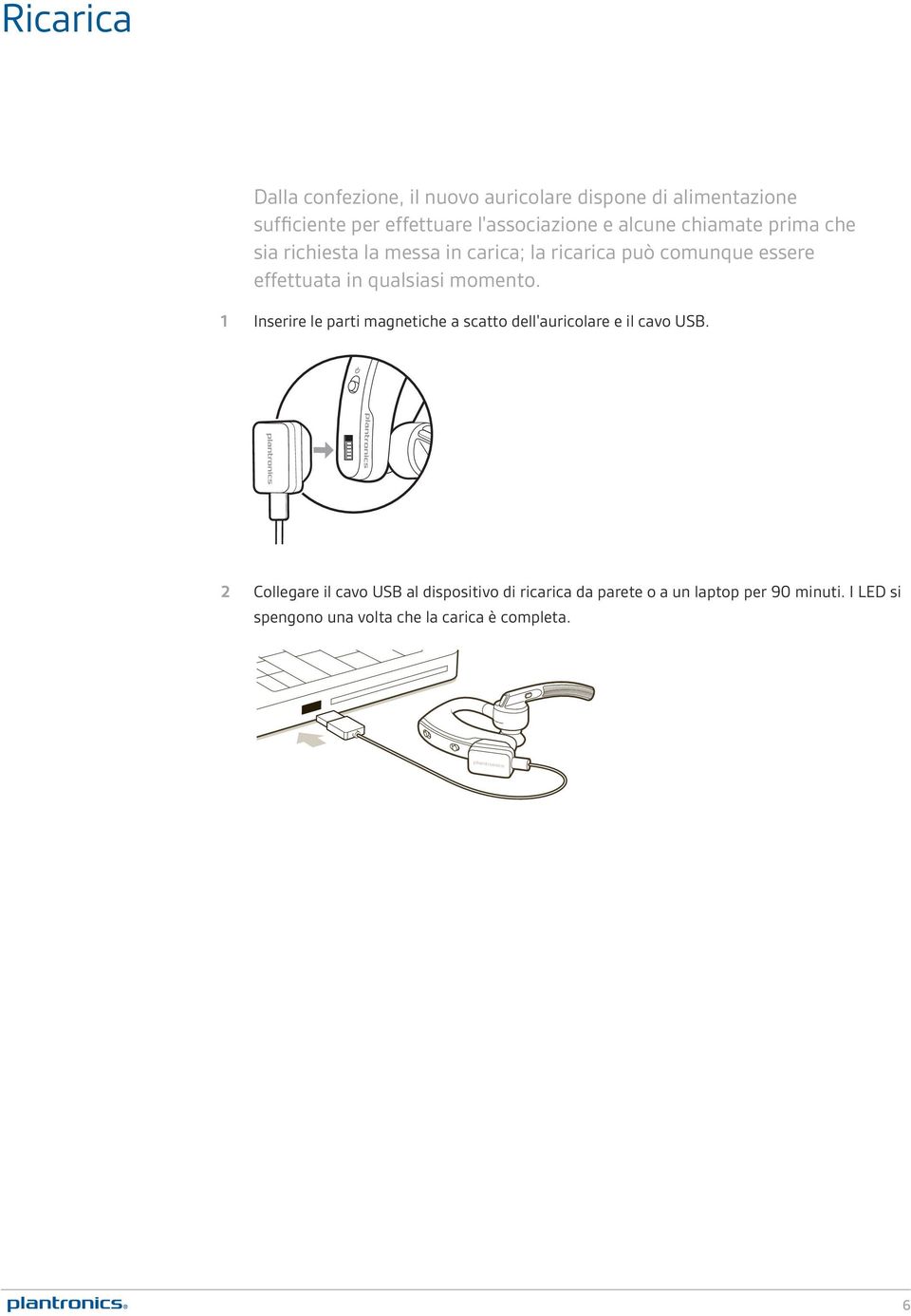 qualsiasi momento. 1 Inserire le parti magnetiche a scatto dell'auricolare e il cavo USB.