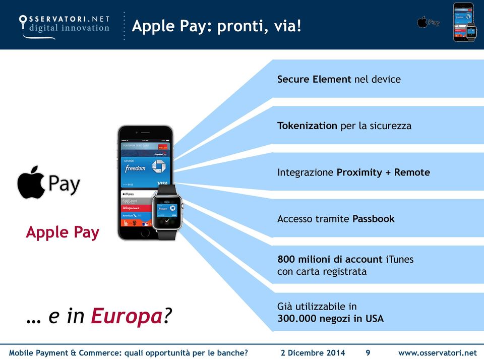 Remote Apple Pay Accesso tramite Passbook 800 milioni di account itunes con carta