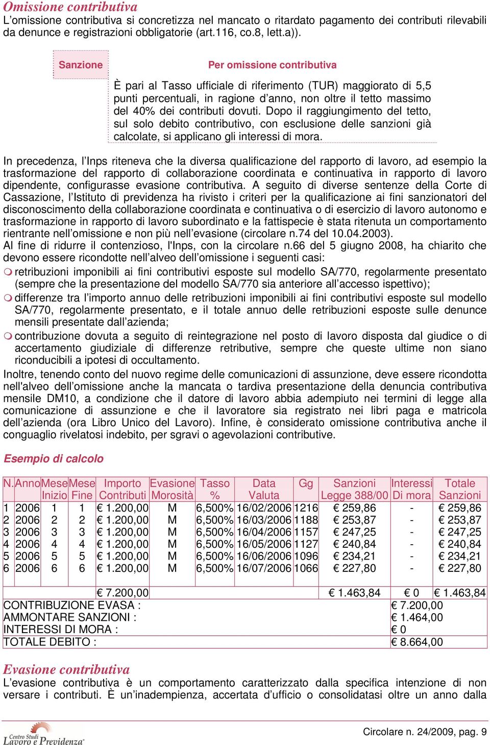 Dopo il raggiungimento del tetto, sul solo debito contributivo, con esclusione delle sanzioni già calcolate, si applicano gli interessi di mora.