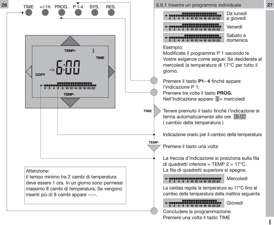 Nell indicazione appare 3 = mercoledi 27 TME Tenere premuto il tasto finchè l indicazione si ferma automaticamente alle ore 06:00 ( cambio della temperatura ) ndicazione orario per il cambio della
