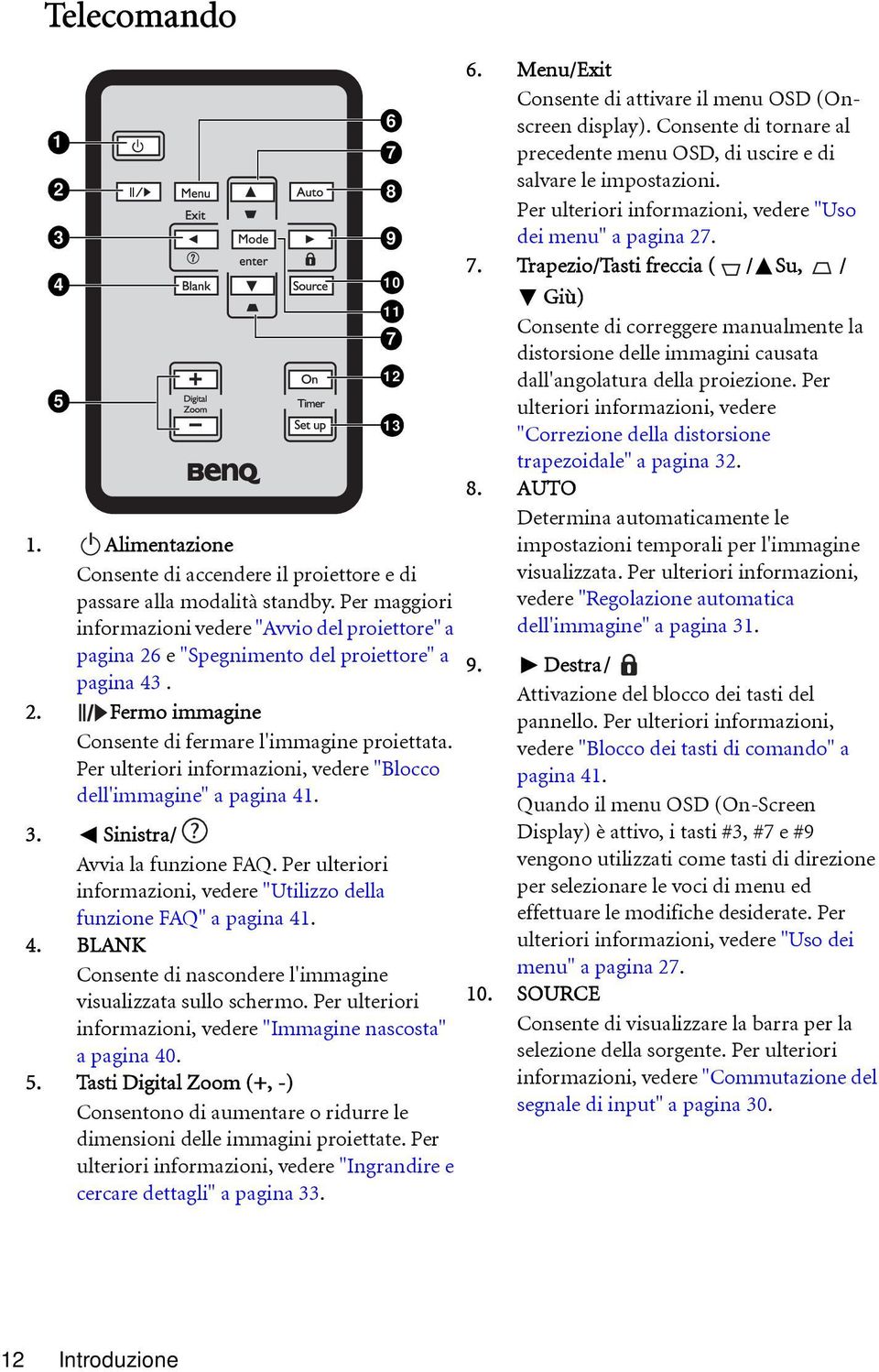 Per ulteriori informazioni, vedere "Blocco dell'immagine" a pagina 41. 3. Sinistra/ Avvia la funzione FAQ. Per ulteriori informazioni, vedere "Utilizzo della funzione FAQ" a pagina 41. 4. BLANK Consente di nascondere l'immagine visualizzata sullo schermo.