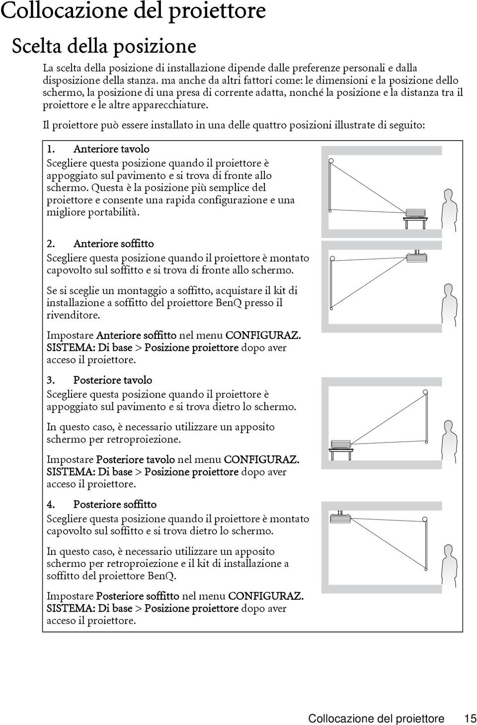 apparecchiature. Il proiettore può essere installato in una delle quattro posizioni illustrate di seguito: 1.