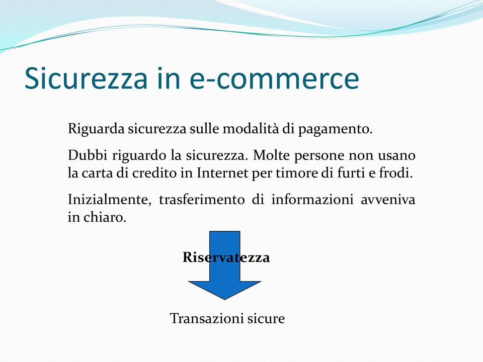 Molte persone non usano la carta di credito in Internet per timore di