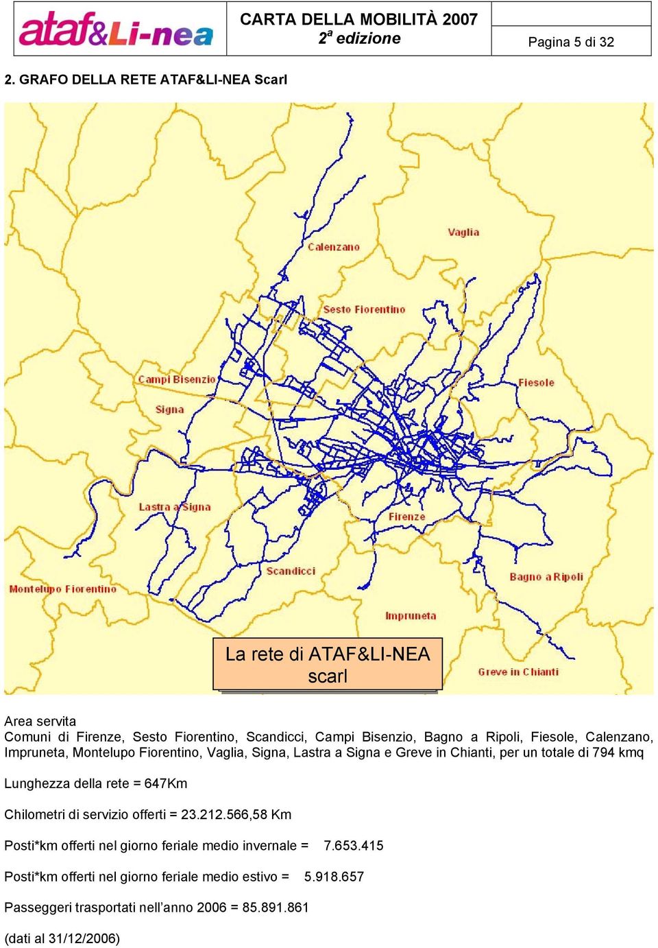 a Ripoli, Fiesole, Calenzano, Impruneta, Montelupo Fiorentino, Vaglia, Signa, Lastra a Signa e Greve in Chianti, per un totale di 794 kmq Lunghezza