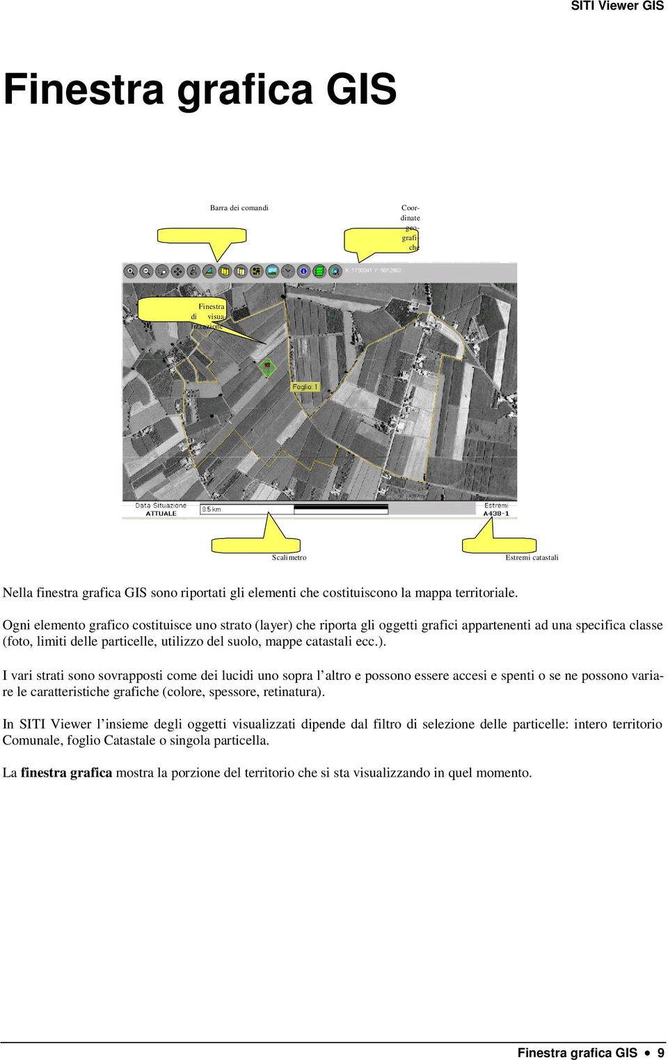 Ogni elemento grafico costituisce uno strato (layer) 