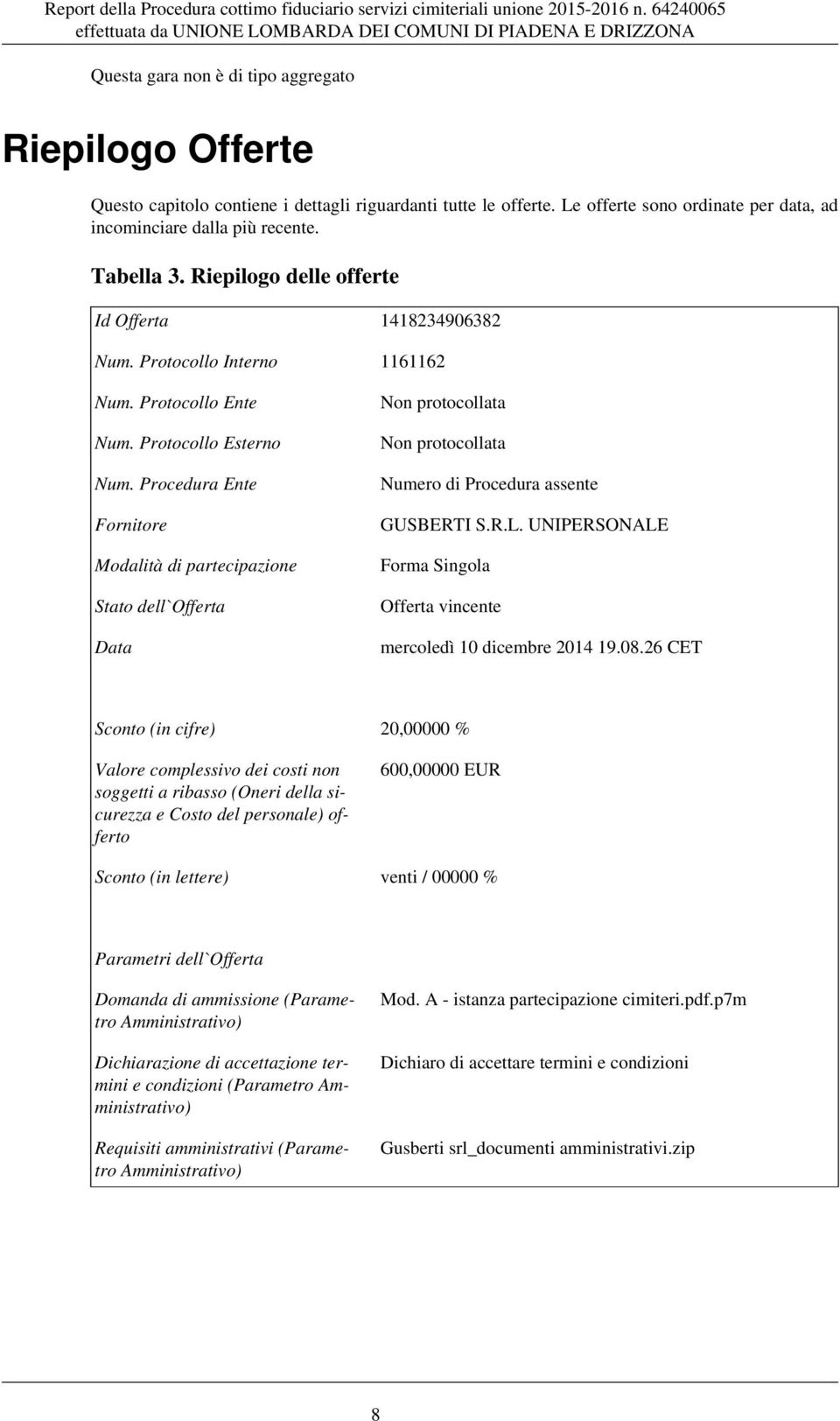 Procedura Ente Fornitore Modalità di partecipazione Stato dell`offerta Data Non protocollata Non protocollata Numero di Procedura assente GUSBERTI S.R.L.