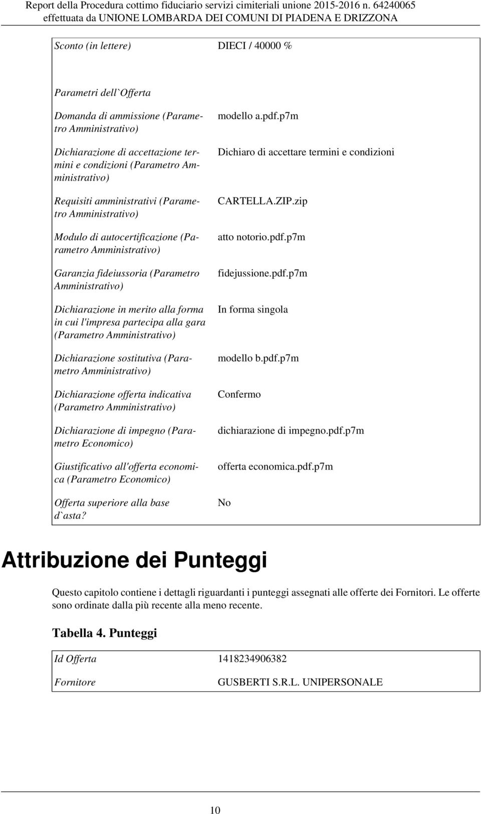 offerta indicativa (Parametro Dichiarazione di impegno (Parametro Economico) Giustificativo all'offerta economica (Parametro Economico) Offerta superiore alla base d`asta? modello a.pdf.