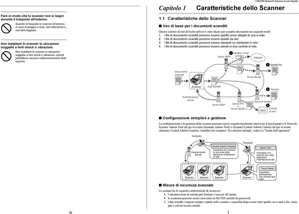 Non installare lo scanner in ubicazioni soggette a forti shock o vibrazioni, poiché potrebbero causare malfunzionamenti dello scanner. Capitolo 1 1.