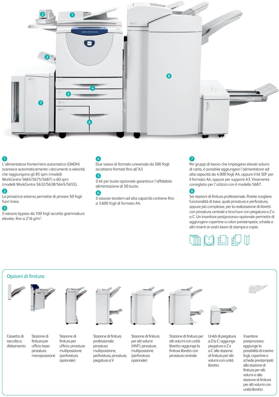 4 Due vassoi di formato universale da 500 fogli accettano formati fino all A3 5 Il kit per buste opzionale garantisce l affidabile alimentazione di 50 buste.