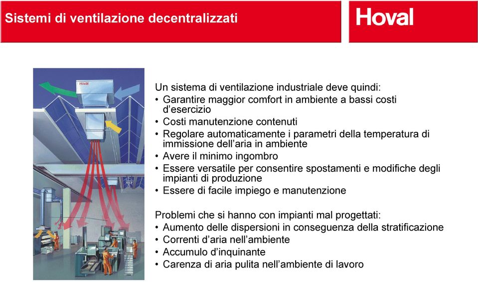 versatile per consentire spostamenti e modifiche degli impianti di produzione Essere di facile impiego e manutenzione Problemi che si hanno con impianti mal