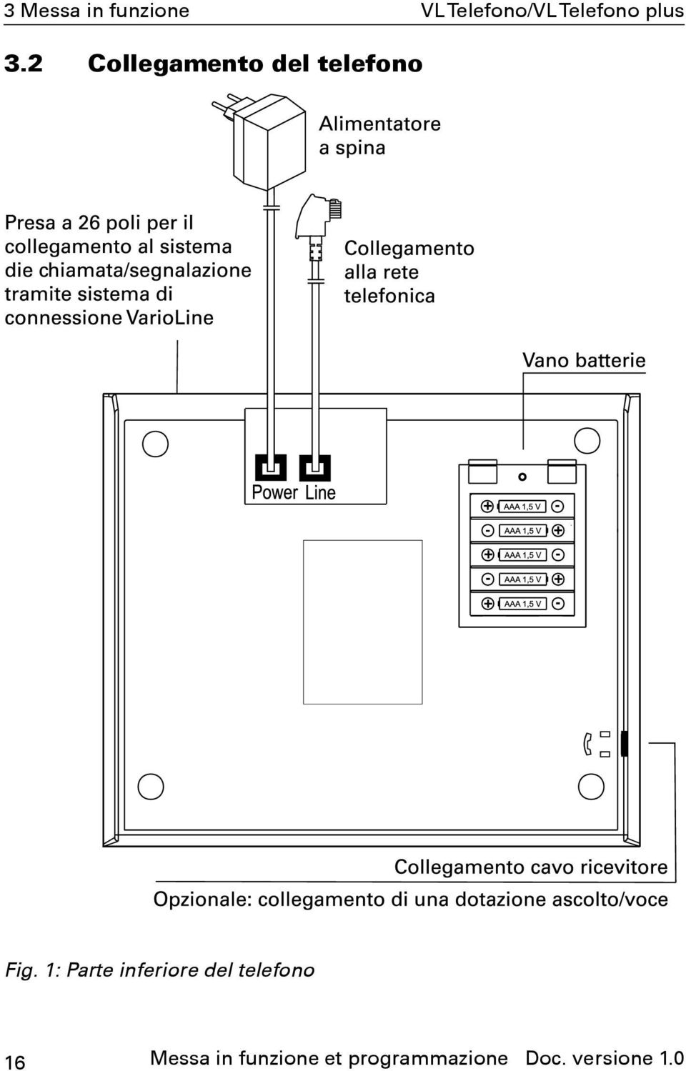 2 Collegamento del telefono