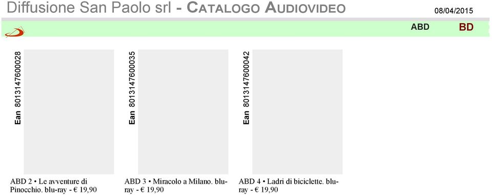 blu-ray - 19,90 ABD 3 Miracolo a Milano.