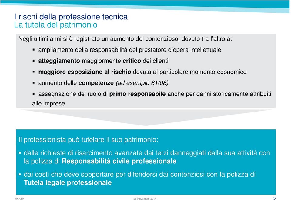 del ruolo di primo responsabile anche per danni storicamente attribuiti alle imprese Il professionista può tutelare il suo patrimonio: dalle richieste di risarcimento avanzate dai terzi danneggiati