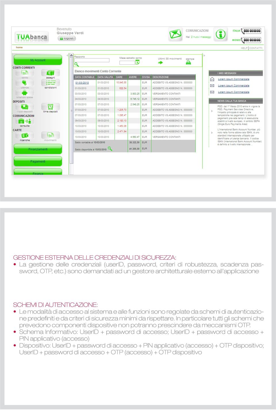 predefiniti e da criteri di sicurezza minimi da rispettare. In particolare tutti gli schemi che prevedono componenti dispositive non potranno prescindere da meccanismi OTP.