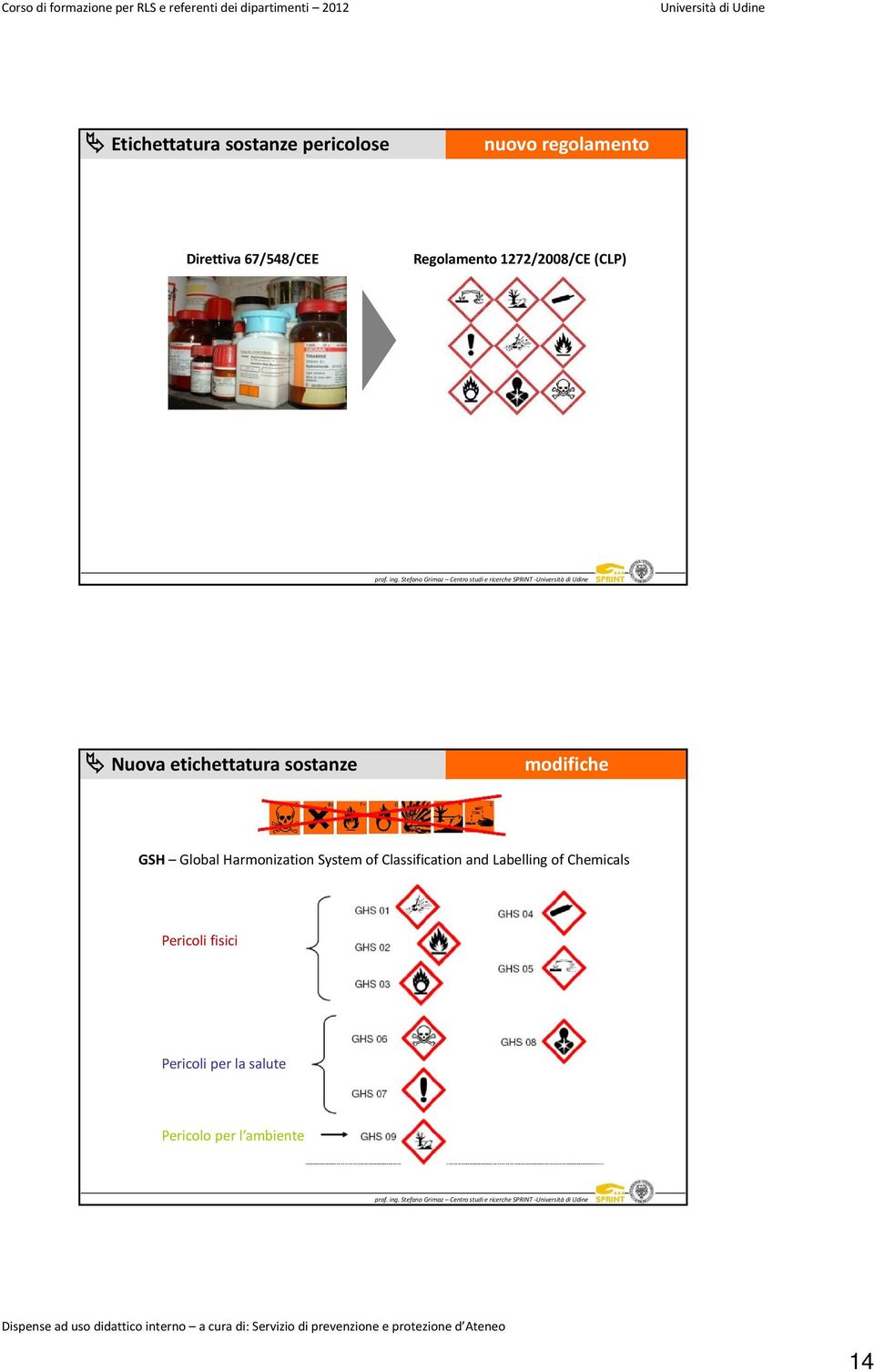 modifiche GSH Global Harmonization System of Classification and