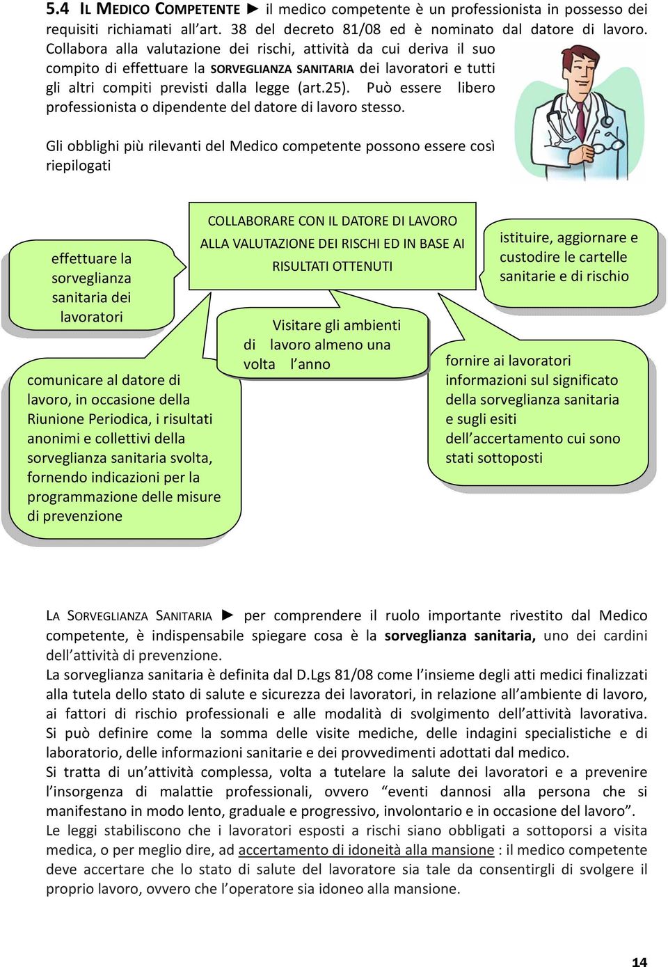 Può essere libero professionista o dipendente del datore di lavoro stesso.