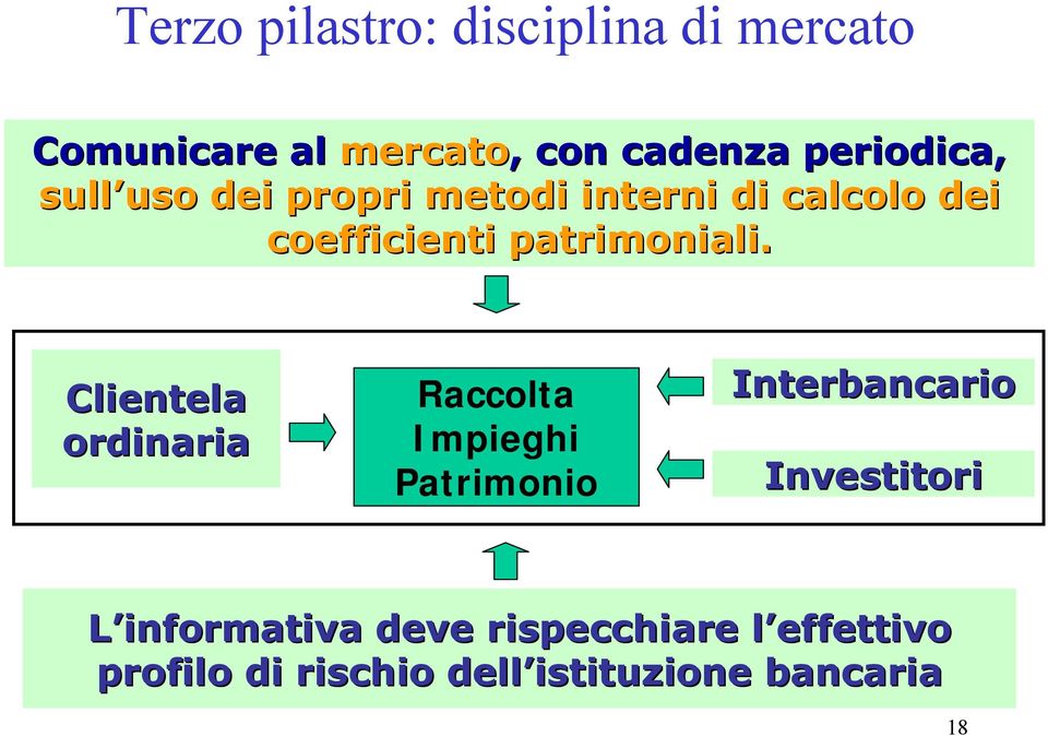 patrimoniali.