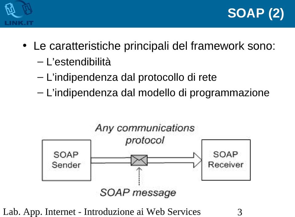 indipendenza dal protocollo di rete L