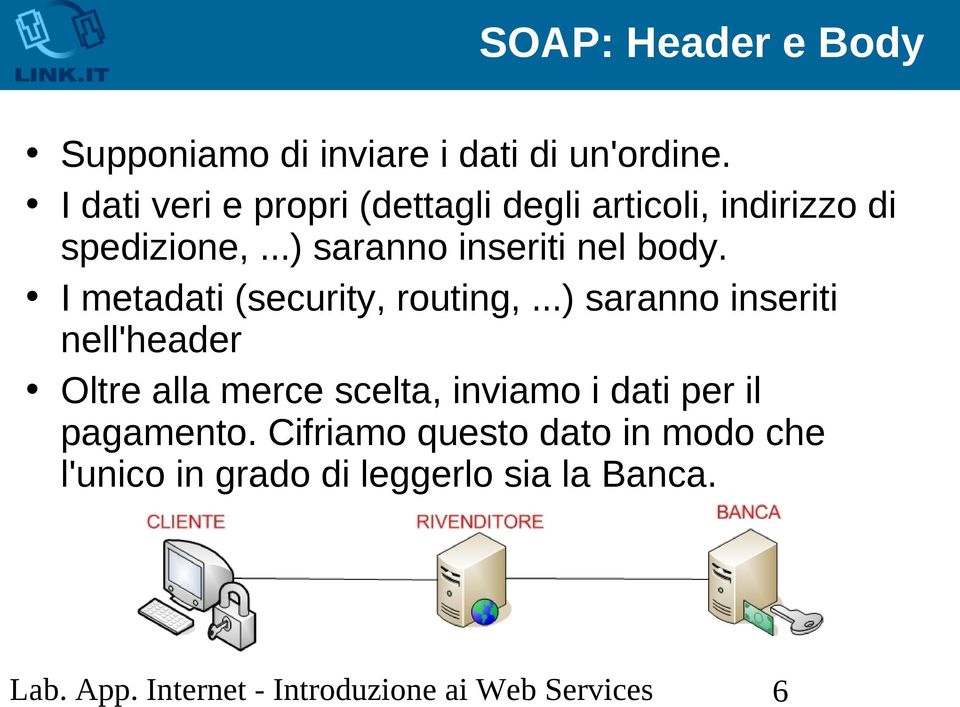 ..) saranno inseriti nel body. I metadati (security, routing,.