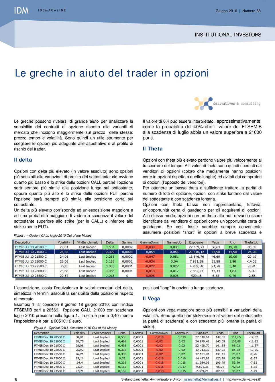 Il delta Opzioni con delta più elevato (in valore assoluto) sono opzioni più sensibili alle variazioni di prezzo del sottostante: ciò avviene quanto più basso è lo strike delle opzioni CALL perché l