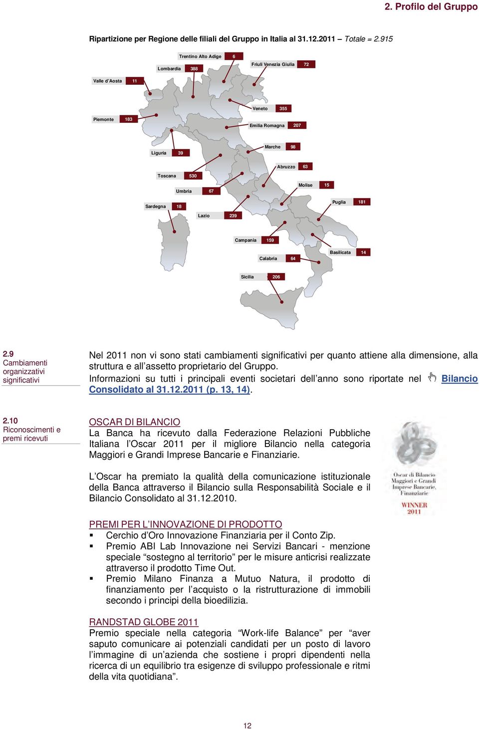 18 Lazio 239 Puglia 181 Campania 159 Calabria 64 Basilicata 14 Sicilia 206 2.