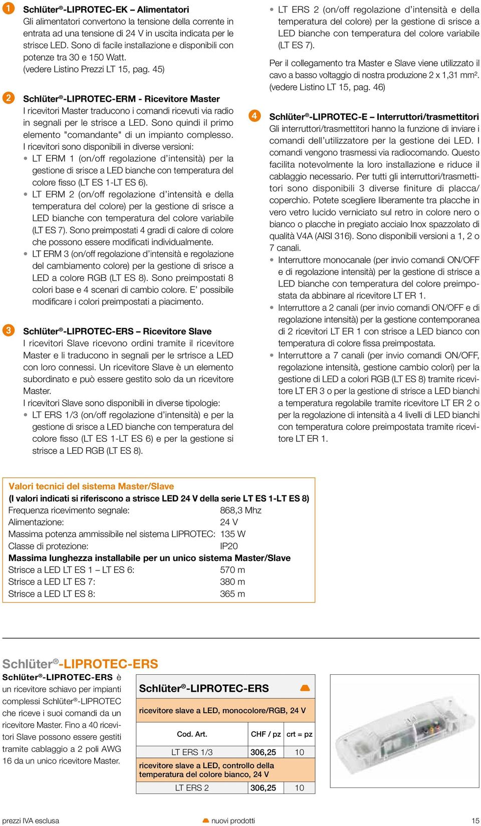 45) Schlüter -LIPROEC-ERM - Ricevitore Master I ricevitori Master traducono i comandi ricevuti via radio in segnali per le strisce a LED.