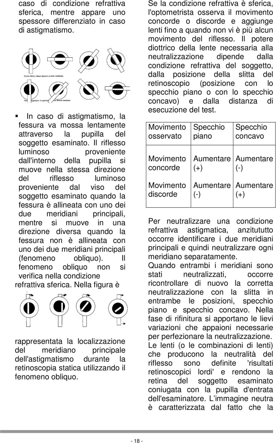 Il riflesso luminoso proveniente dall'interno della pupilla si muove nella stessa direzione del riflesso luminoso proveniente dal viso del soggetto esaminato quando la fessura è allineata con uno dei