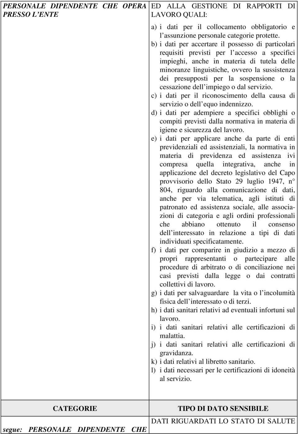 presupposti per la sospensione o la cessazione dell impiego o dal servizio. c) i dati per il riconoscimento della causa di servizio o dell equo indennizzo.