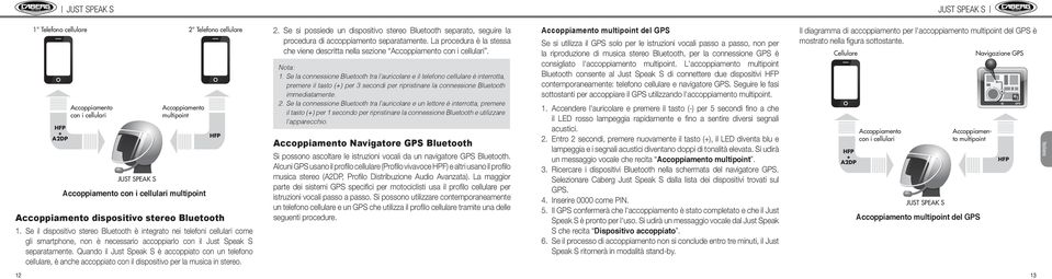 Quando il Just Speak S è accoppiato con un telefono cellulare, è anche accoppiato con il dispositivo per la musica in stereo. HFP 2.