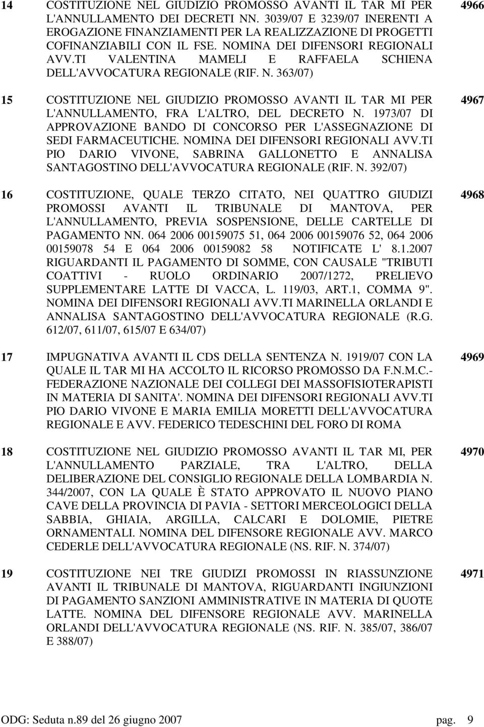 TI VALENTINA MAMELI E RAFFAELA SCHIENA DELL'AVVOCATURA REGIONALE (RIF. N. 363/07) 15 COSTITUZIONE NEL GIUDIZIO PROMOSSO AVANTI IL TAR MI PER L'ANNULLAMENTO, FRA L'ALTRO, DEL DECRETO N.