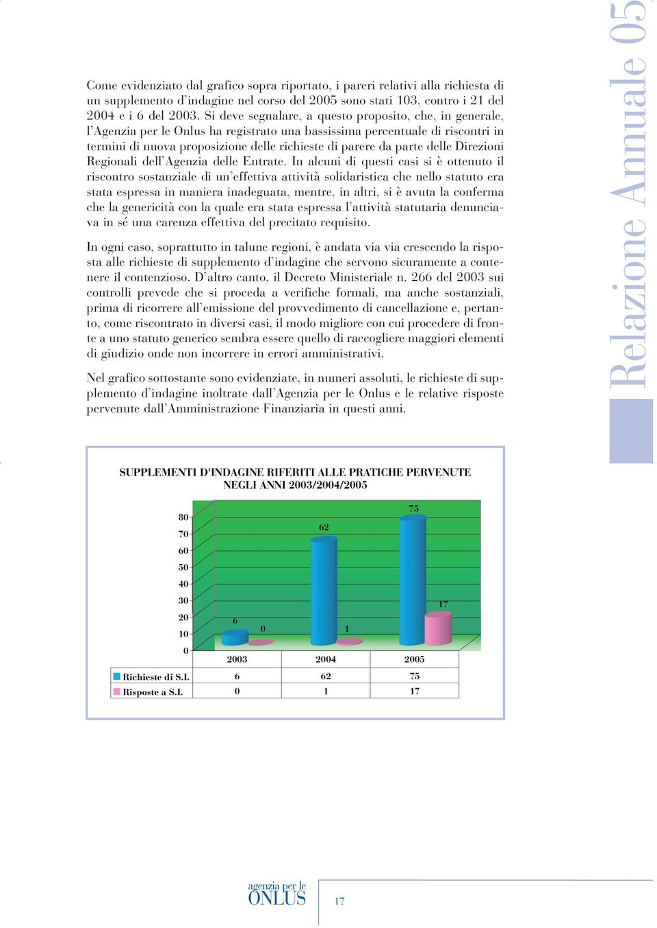 parte delle Direzioni Regionali dell Agenzia delle Entrate.