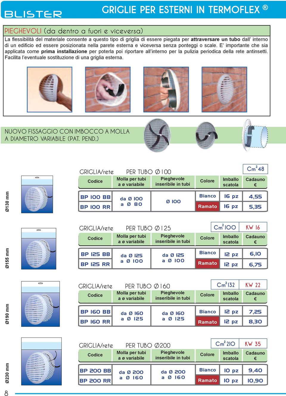 Facilita l eventuale sostituzione di una griglia esterna. NUOVO FISSAGGIO CON IMBOCCO A MOLLA A DIAMETRO VARIABILE (PAT. PEND.