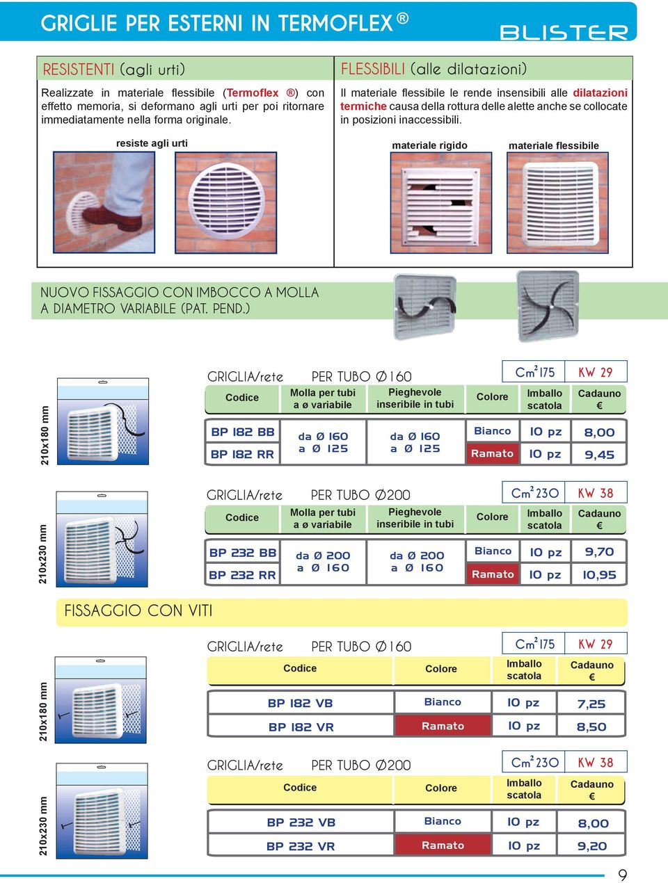 resiste agli urti materiale rigido materiale flessibile NUOVO FISSAGGIO CON IMBOCCO A MOLLA A DIAMETRO VARIABILE (PAT. PEND.