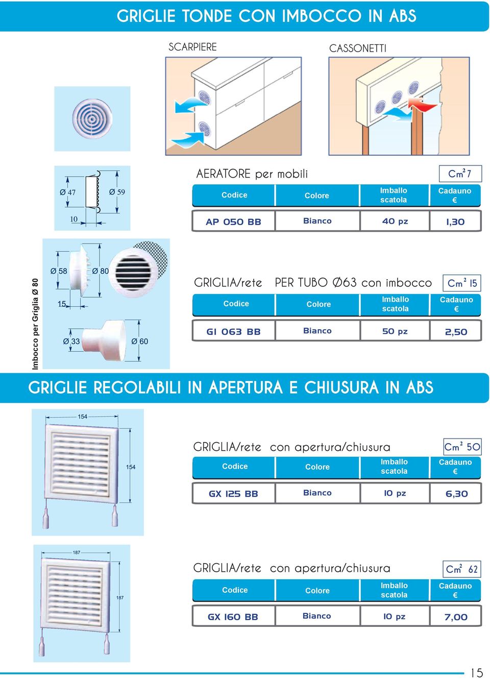 063 BB 50 pz Cm 15 2,50 con apertura/chiusura Cm 50 GX 125