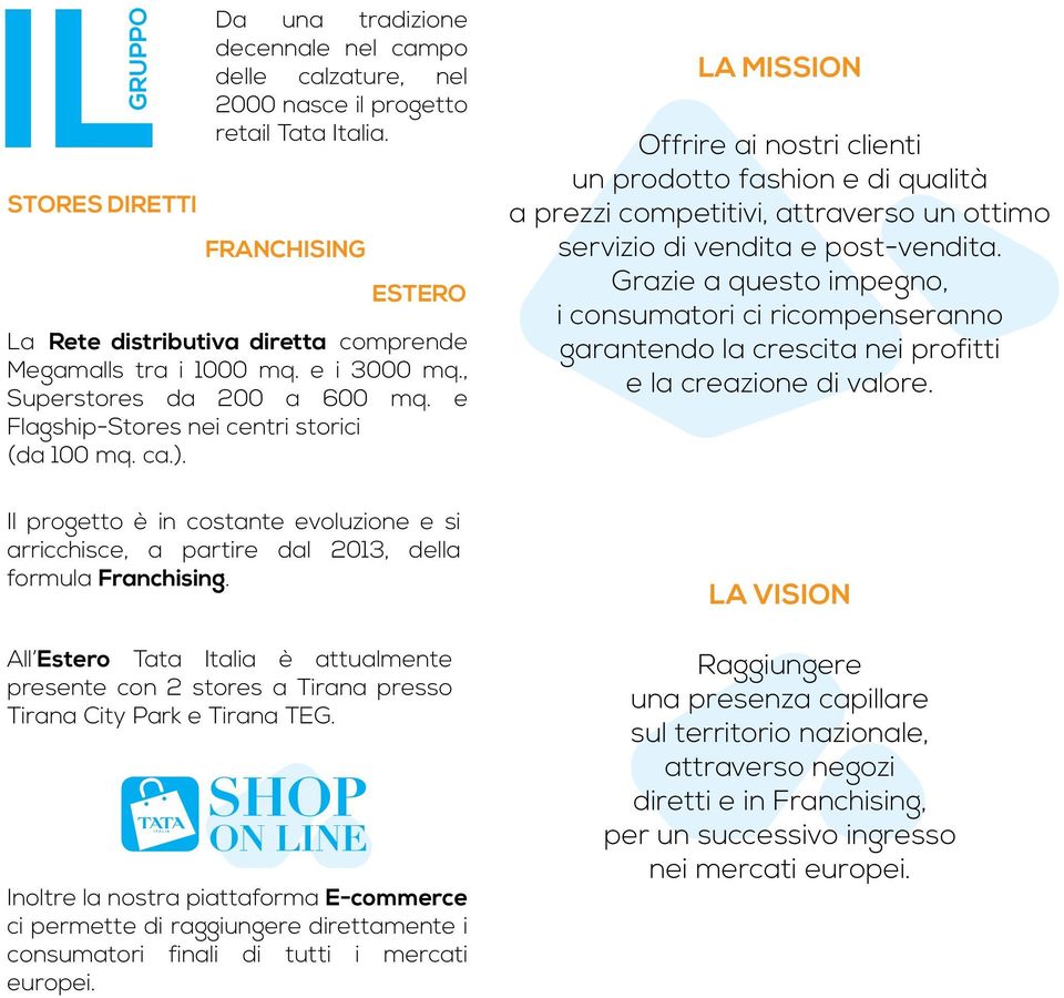 Il progetto è in costante evoluzione e si arricchisce, a partire dal 2013, della formula Franchising.