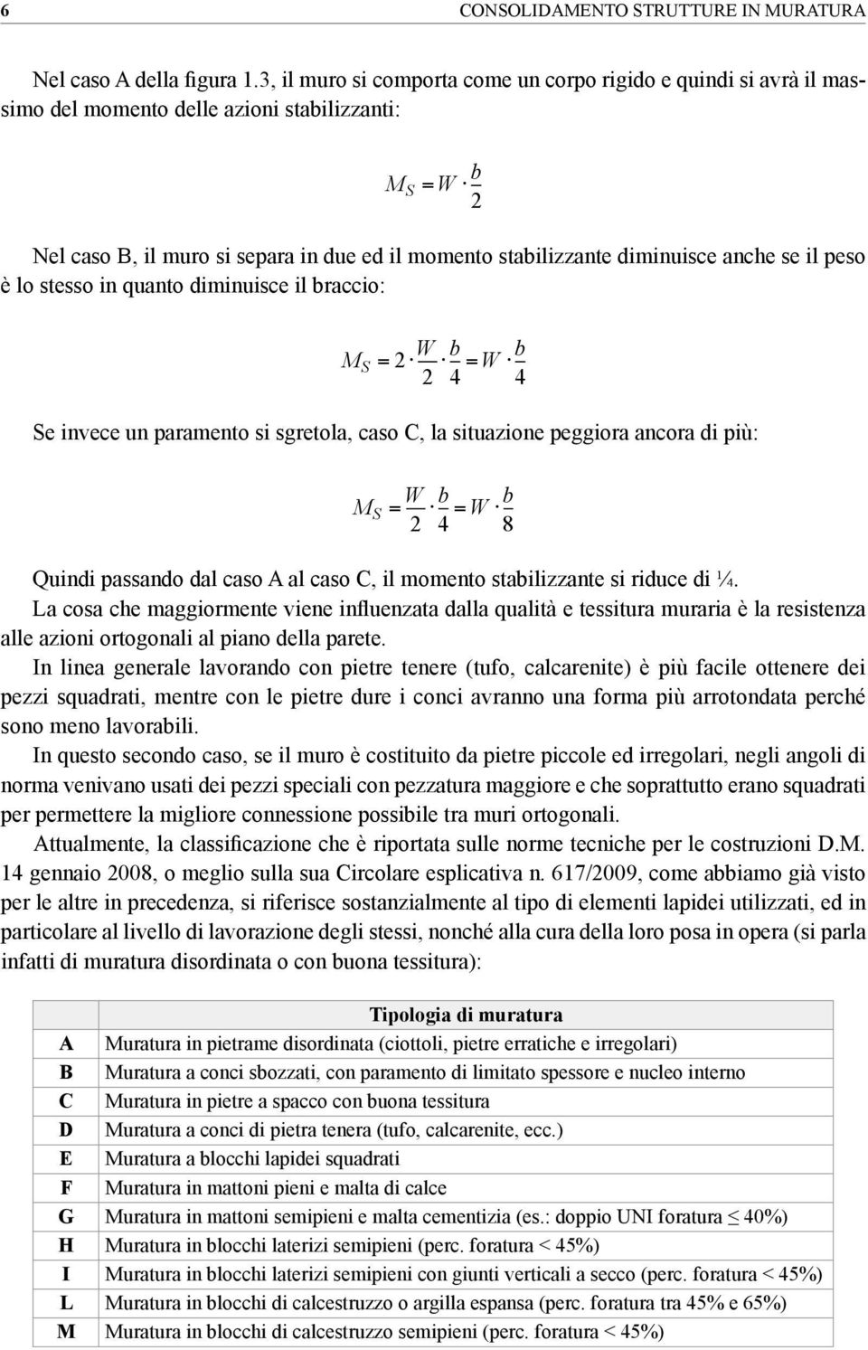 anche se il peso è lo stesso in quanto diminuisce il braccio: M S = 2 W 2 b 4 =W b 4 Se invece un paramento si sgretola, caso C, la situazione peggiora ancora di più: M S = W 2 b 4 =W b 8 Quindi