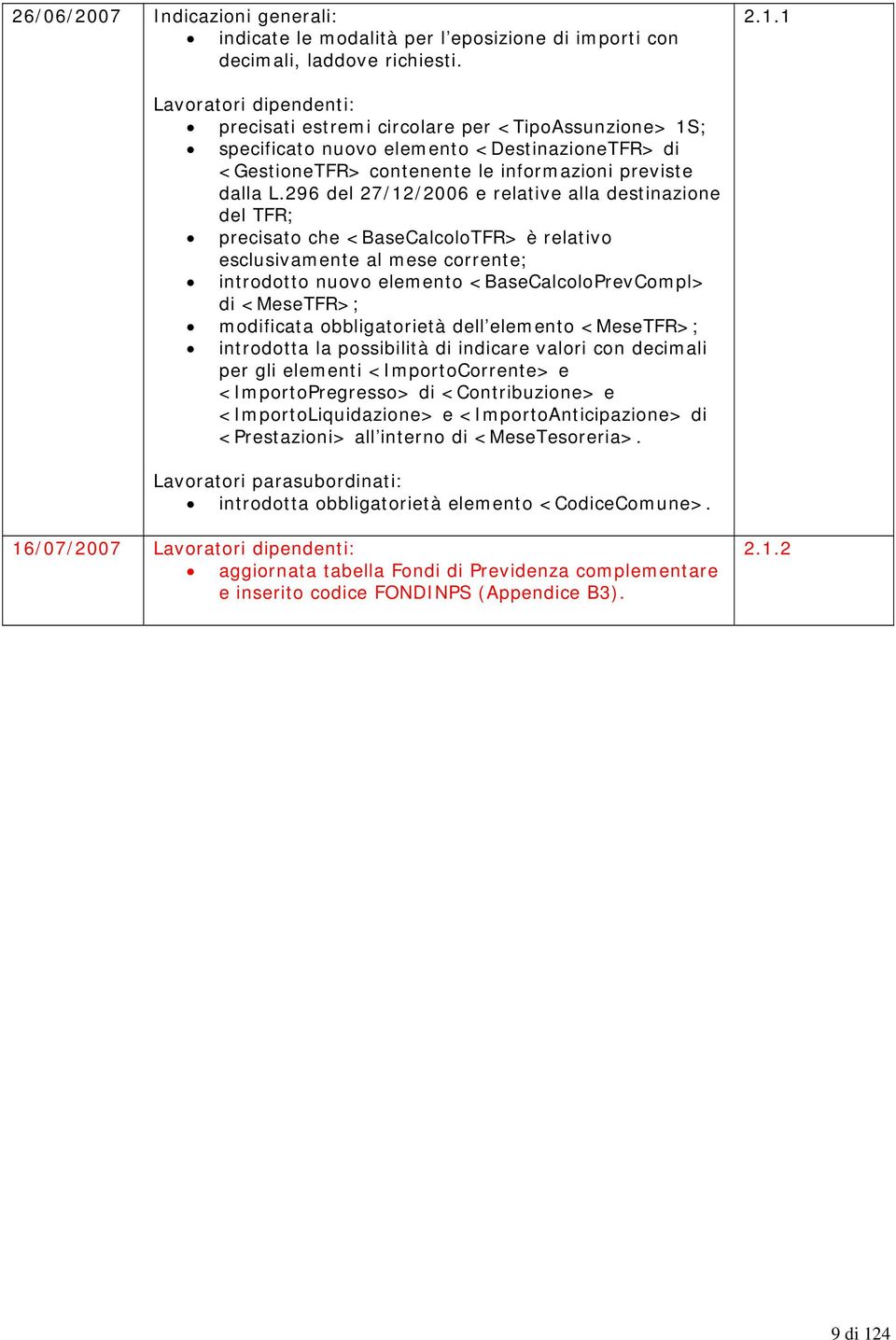 296 del 27/12/2006 e relative alla destinazione del TFR; precisato che <BaseCalcoloTFR> è relativo esclusivamente al mese corrente; introdotto nuovo elemento <BaseCalcoloPrevCompl> di <MeseTFR>;