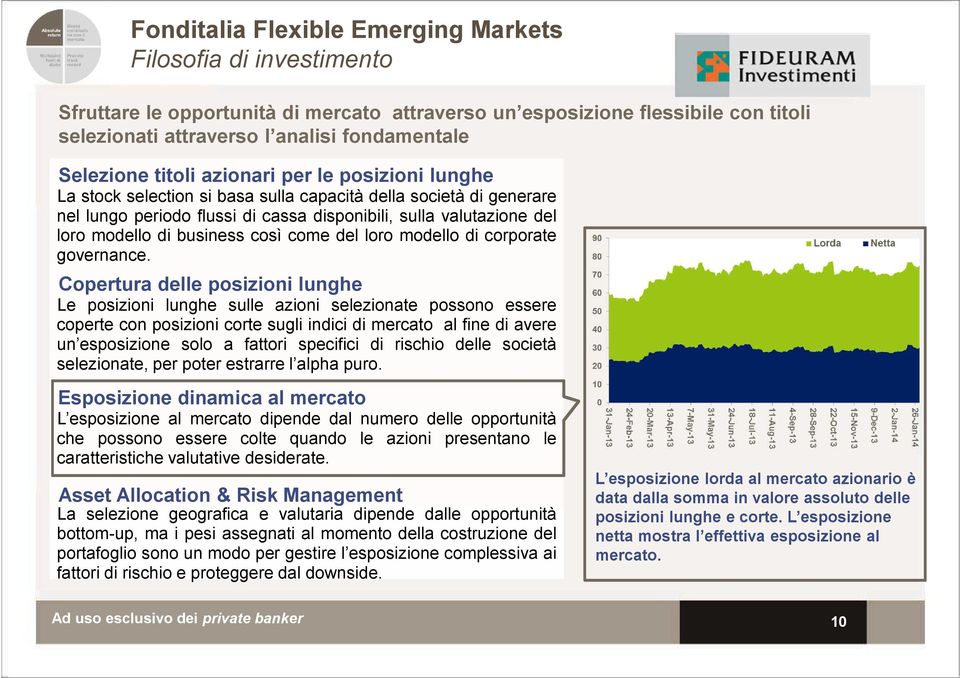 di business così come del loro modello di corporate governance.