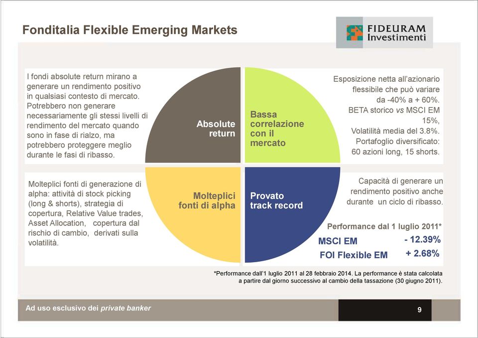 Absolute return Bassa correlazione con il mercato Esposizione netta all azionario flessibile che può variare da -40% a + 60%. BETA storico vs MSCI EM 15%, Volatilità media del 3.8%.