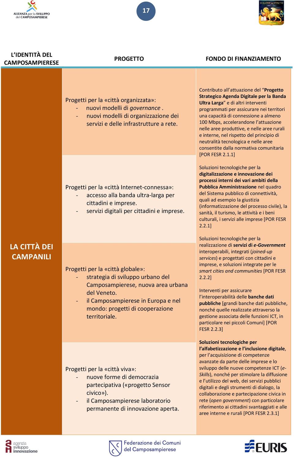 - servizi digitali per cittadini e imprese. Progetti per la «città globale»: - strategia di sviluppo urbano del Camposampierese, nuova area urbana del Veneto.