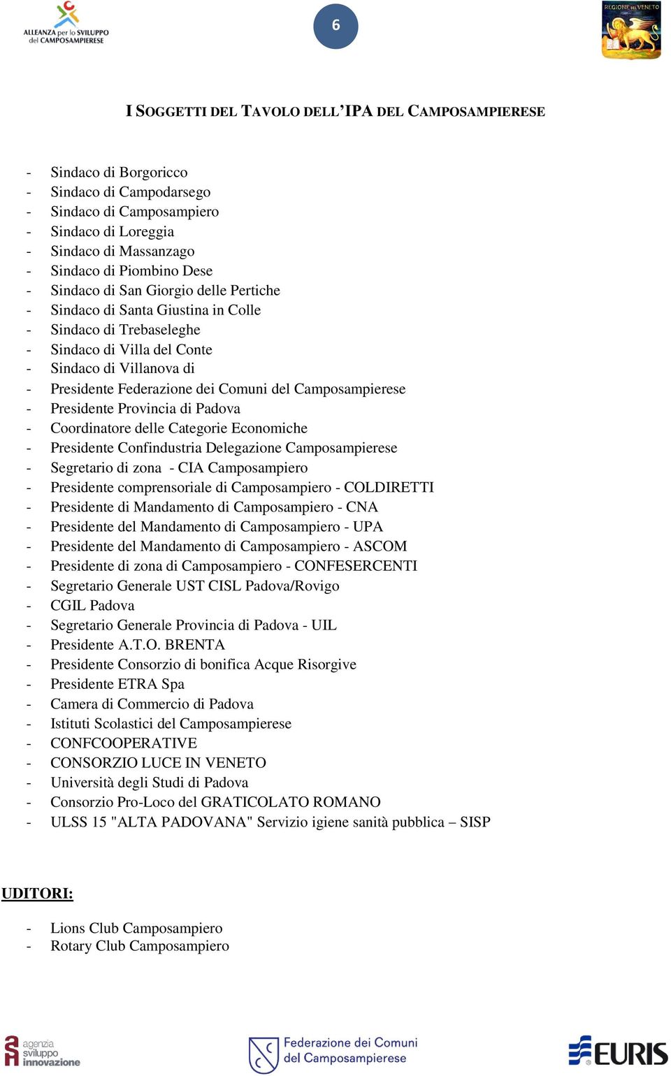 Federazione dei Comuni del Camposampierese - Presidente Provincia di Padova - - Coordinatore delle Categorie Economiche - - Presidente Confindustria Delegazione Camposampierese - - Segretario di zona