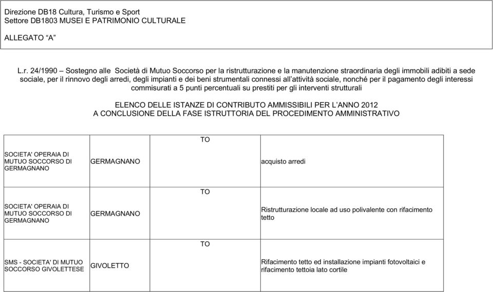 GERMAGNANO Ristrutturazione locale ad uso polivalente con rifacimento tetto SMS - SOCCORSO