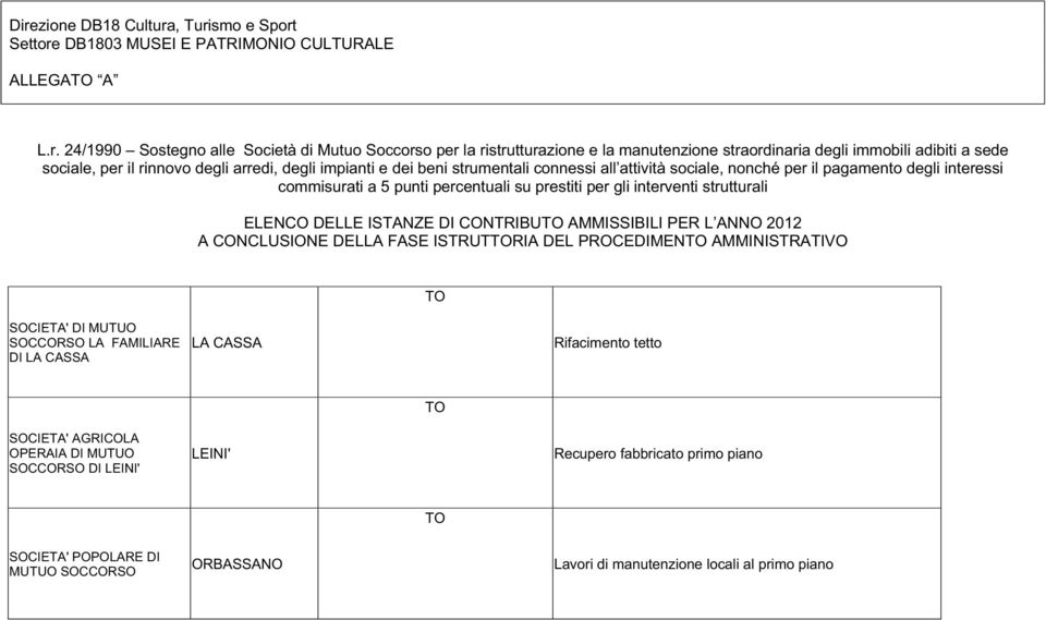 tetto SOCIETA' AGRICOLA OPERAIA DI MUTUO SOCCORSO DI LEINI' LEINI' Recupero fabbricato primo