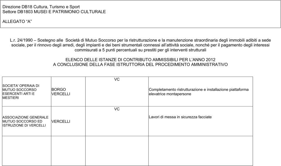 VC Completamento ristrutturazione e installazione piattaforma elevatrice montapersone